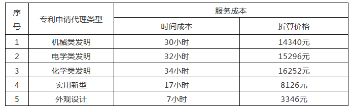 [知产晨讯]2020年8月17日