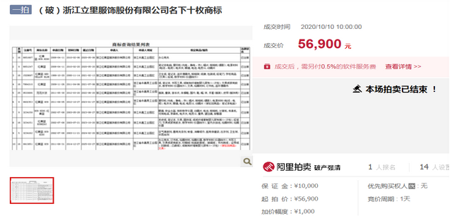 [知产晨讯]10月12日：深圳将被打造为保护知识产权标杆城市，罗振宇再敲IPO大门，思科败诉将是美国专利案史上最大一笔赔偿