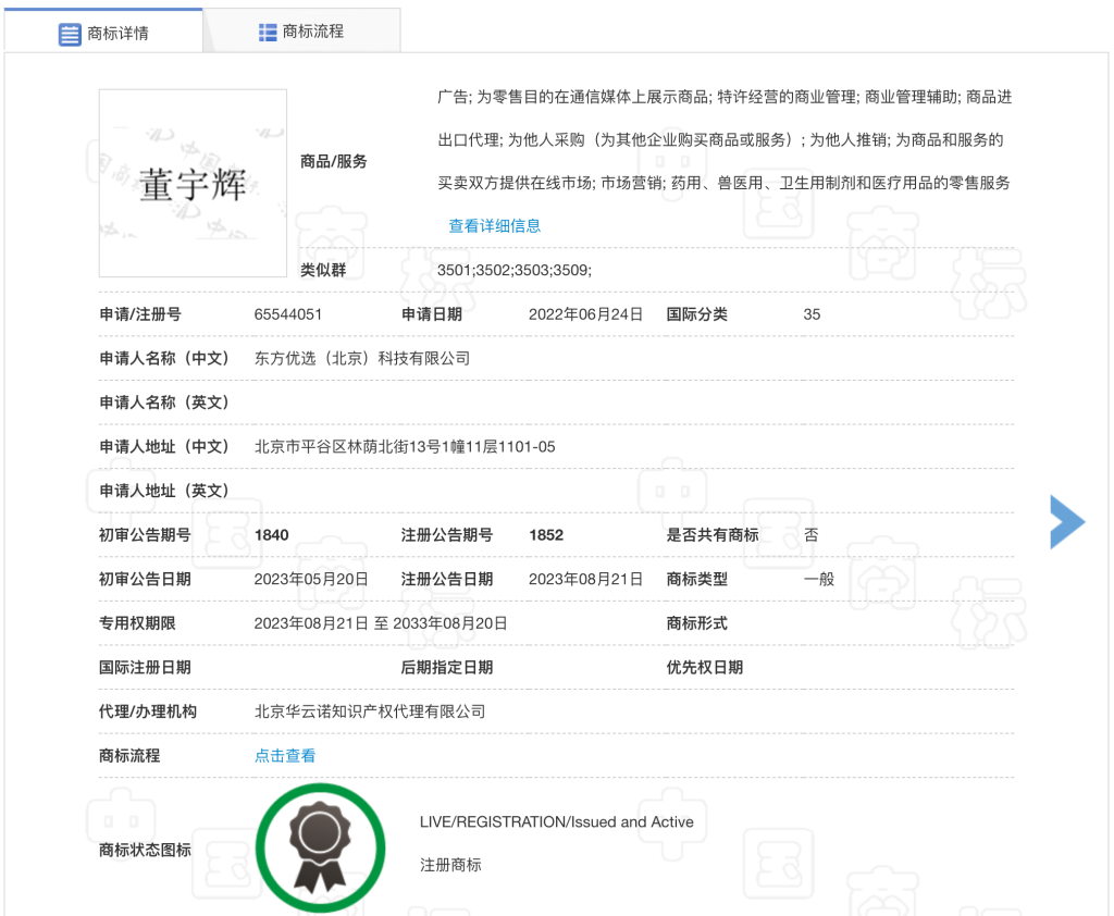网红如何保护自己的知识产权！东方甄选与董宇辉时代的姓名权和商标权的保护重要性！